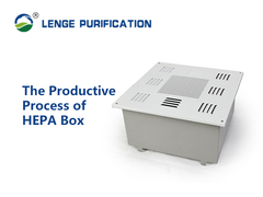 695 caja de acero inoxidable del × 250 HEPA del × 695 con la soldadura completa